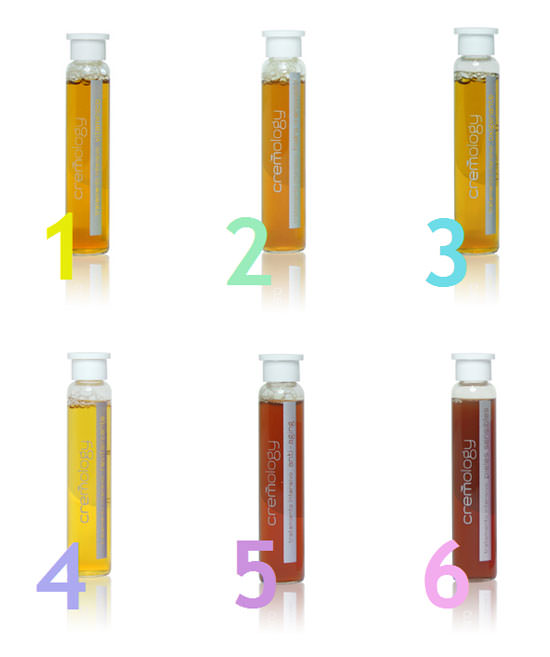 tipos de viales de mascarilla Cremology