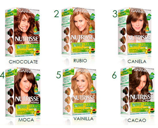 El secreto de Nutrisse de Garnier (Sorteo Finalizado 